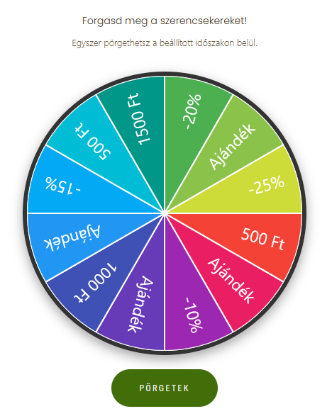 Szerencsekerék